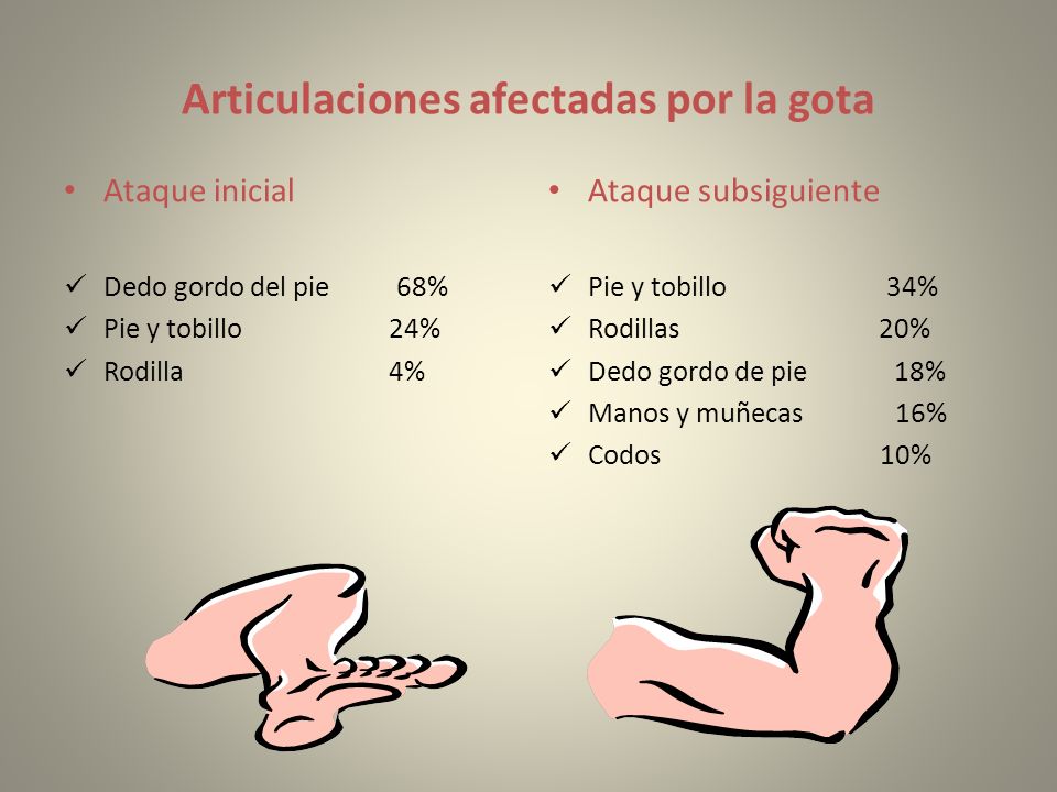 Los modos del tratamiento de las micosis de las uñas